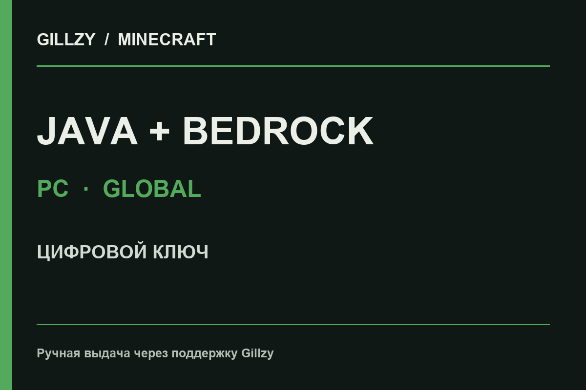 Minecraft: Java & Bedrock Edition для PC